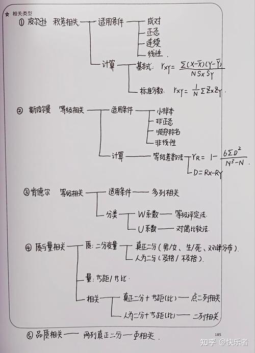 347应用心理学考研大纲有何变化与重点？-图3
