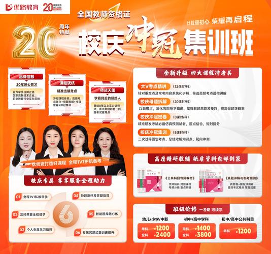 2025国考笔试培训,如何高效备考?-图2 2025国考笔试培训,如何高效备考?-图2