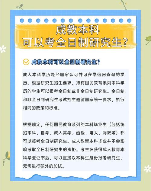 自考本科能考研吗？-图1