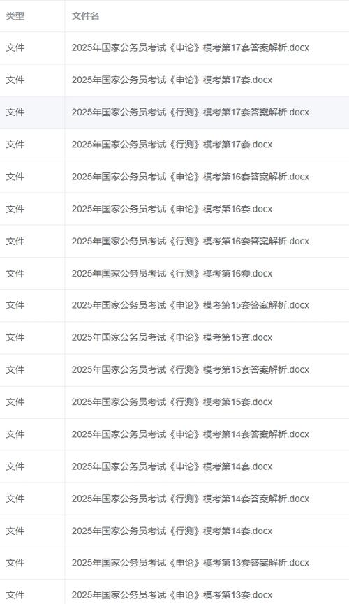2025国考申论解析课有何新趋势与提分技巧？-图2