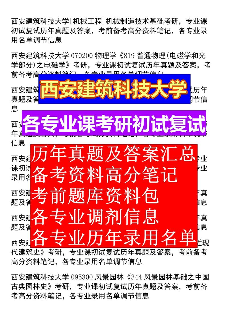 西安建筑科技大学考研难吗-图1