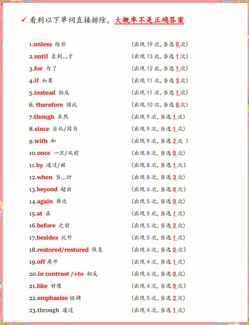 考研英语完形填空名师怎么选？-图1