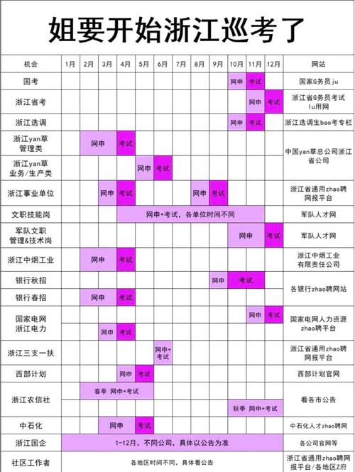 2025国考浙江职位表有哪些新增或调整?-图1 2025国考浙江职位表有哪些新增或调整?-图1