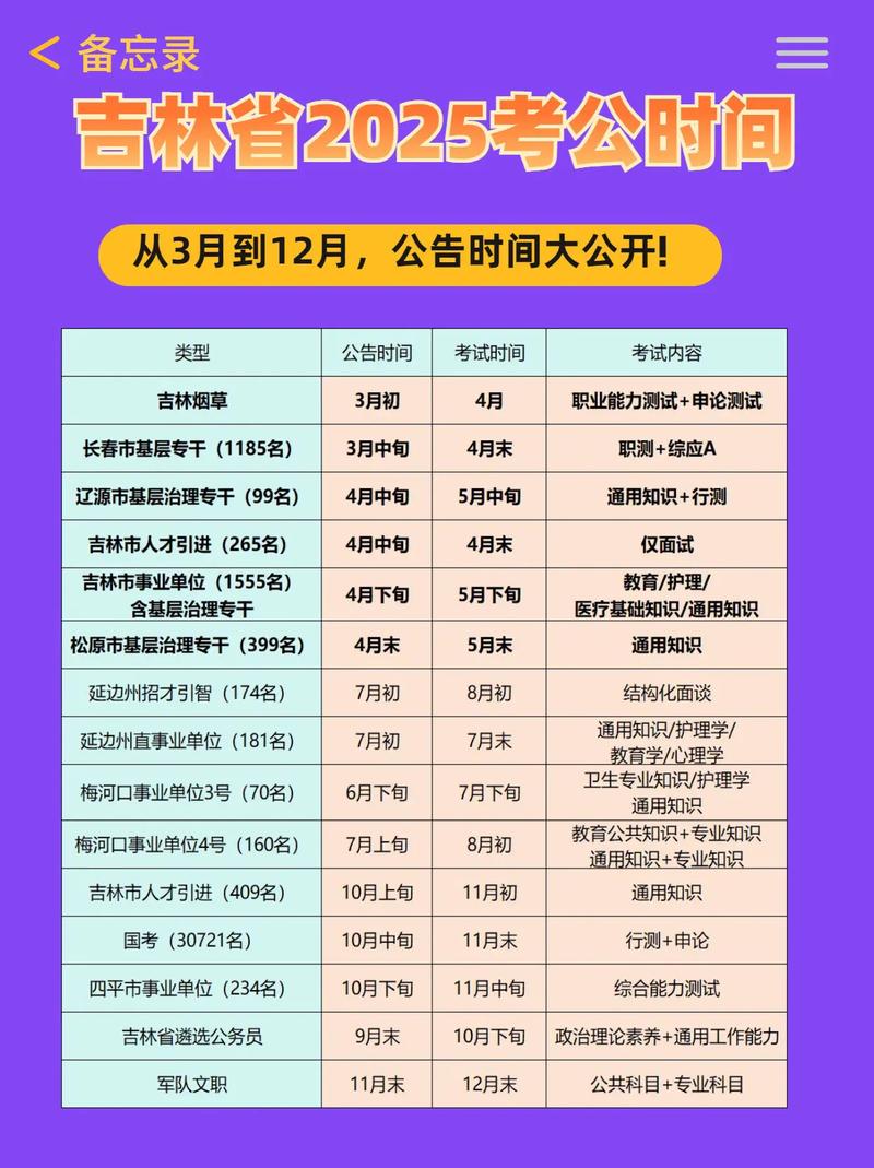 2025国考省考时间会撞车吗？-图2