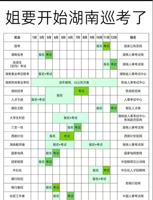 2025国考省考时间会撞车吗？-图3
