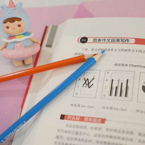 考研英语高分作文九步法真的能搞定吗？-图3