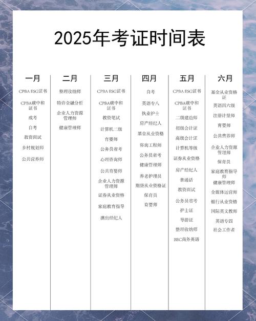 2025考研具体时间几月几号公布?-图3 2025考研具体时间几月几号公布?-图3