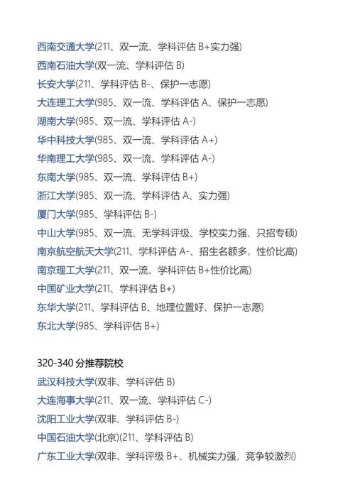 机械电子工程考研大学排名如何选？-图2