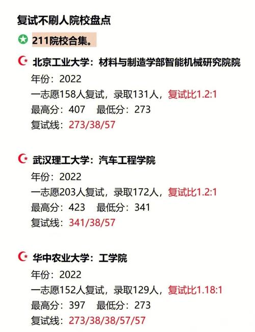 机械电子工程考研大学排名如何选？-图1