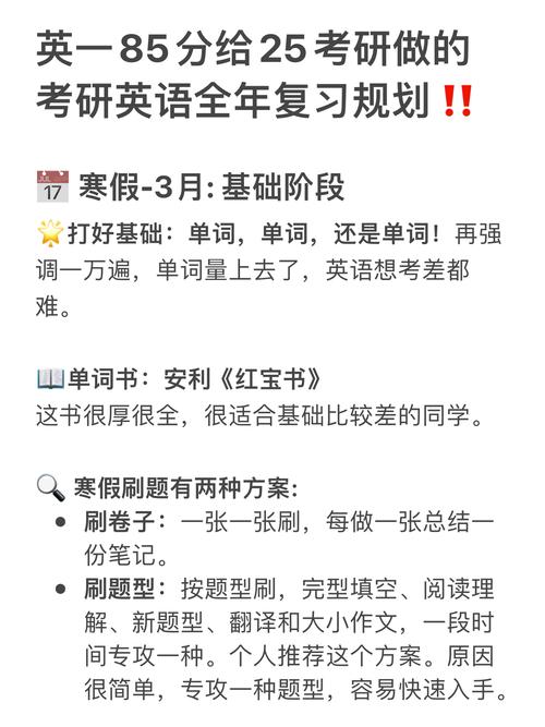 考研英语基础差，用什么资料逆袭？-图2