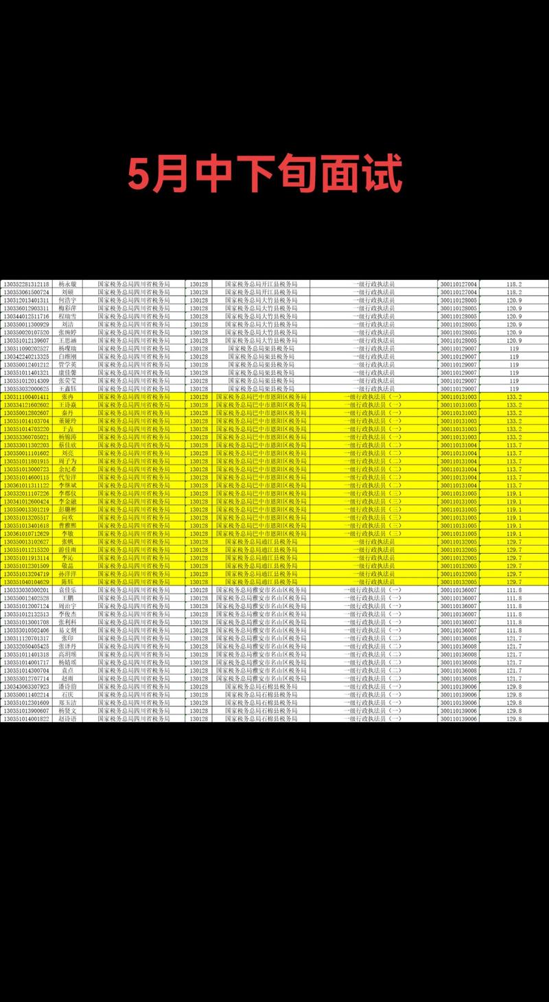 2025国考补录名单何时公布？-图3