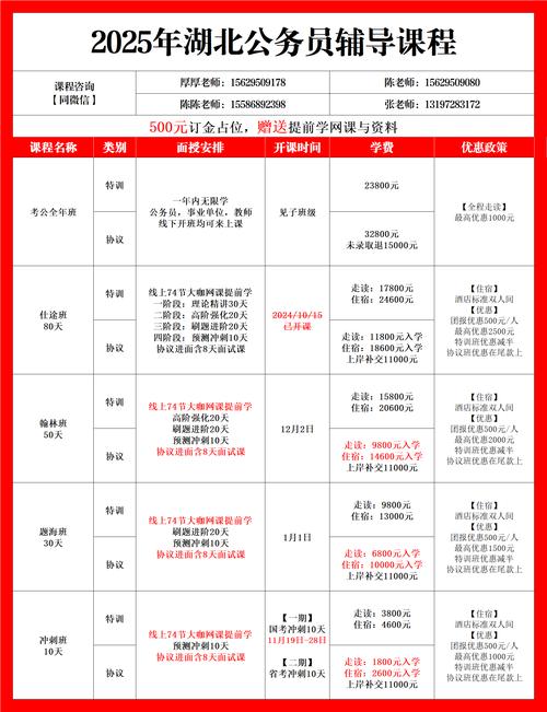 2025国考湖北职位表何时发布?-图1 2025国考湖北职位表何时发布?-图1