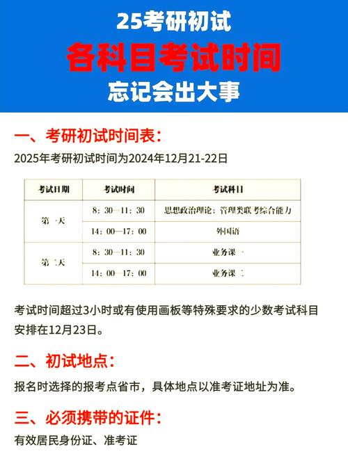 考研初试和复试中间隔多久-图1