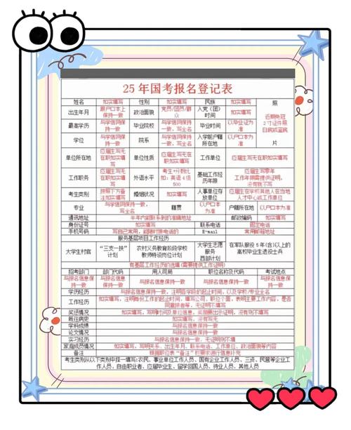 2025年国考报名入口-图1