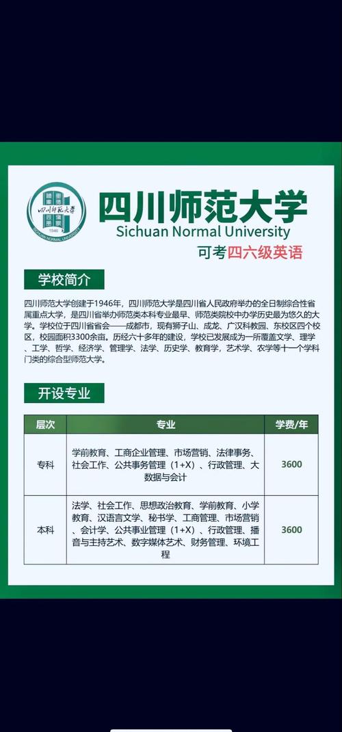 四川师范大学文学院考博-图3 四川师范大学文学院考博-图3