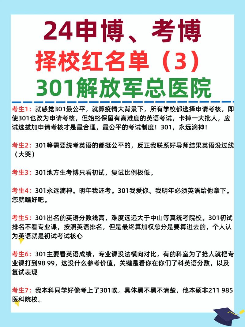 解放军医学院考博分数线多少？-图3
