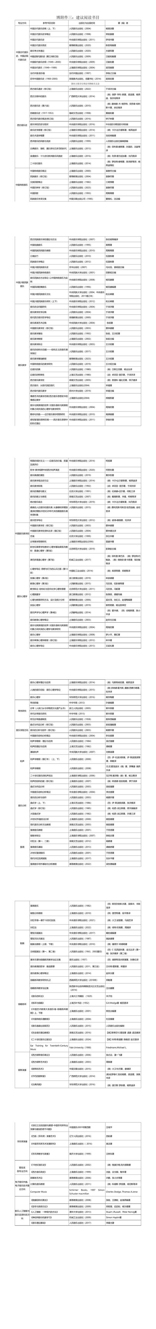 六月考博报名截止了吗？-图2