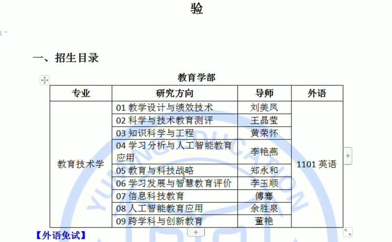 外国语言学考博参考书如何高效选择？-图2