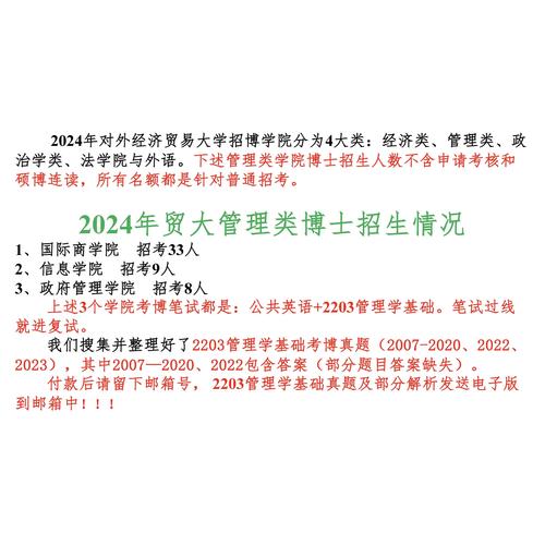 对外经贸管理学考博真题考什么？-图1