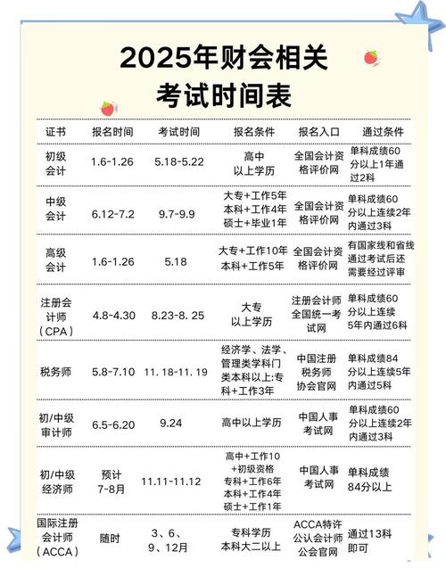 2025年国考时间安排-图2 2025年国考时间安排-图2