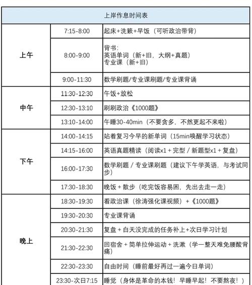 考研考试时间安排2025-图3 考研考试时间安排2025-图3