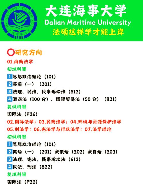 大连海事大学考研专业目录有哪些变化？-图2