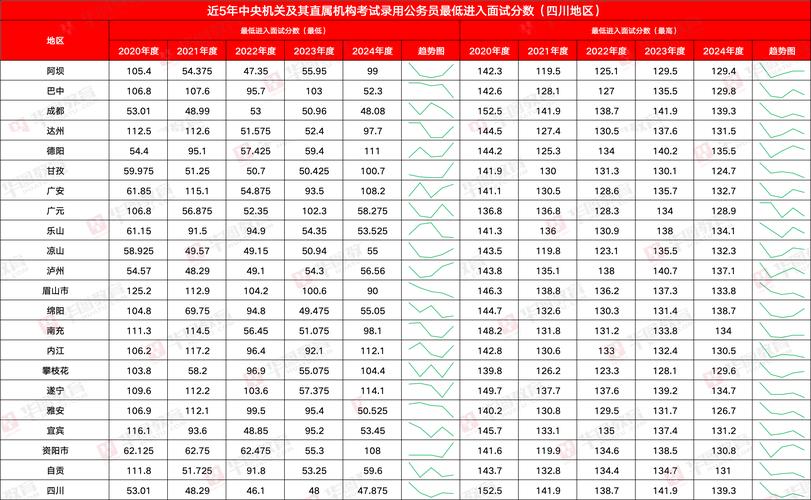 2025国考华图百度云资源哪里有?-图1 2025国考华图百度云资源哪里有?-图1