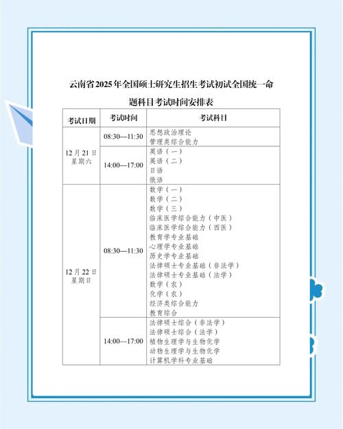 2025考研报名时间几时公布?-图3 2025考研报名时间几时公布?-图3