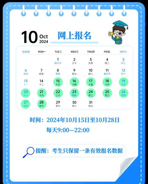 2025考研初试何时考？各科时间怎么安排？-图2