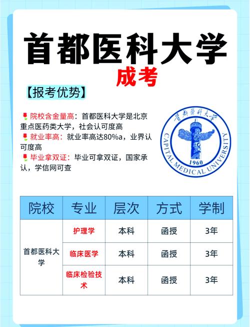 首都医科大学考博报录比-图3