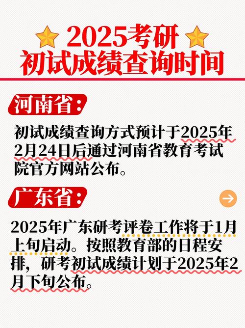 2025考研啥时候出分？查分入口在哪？-图1