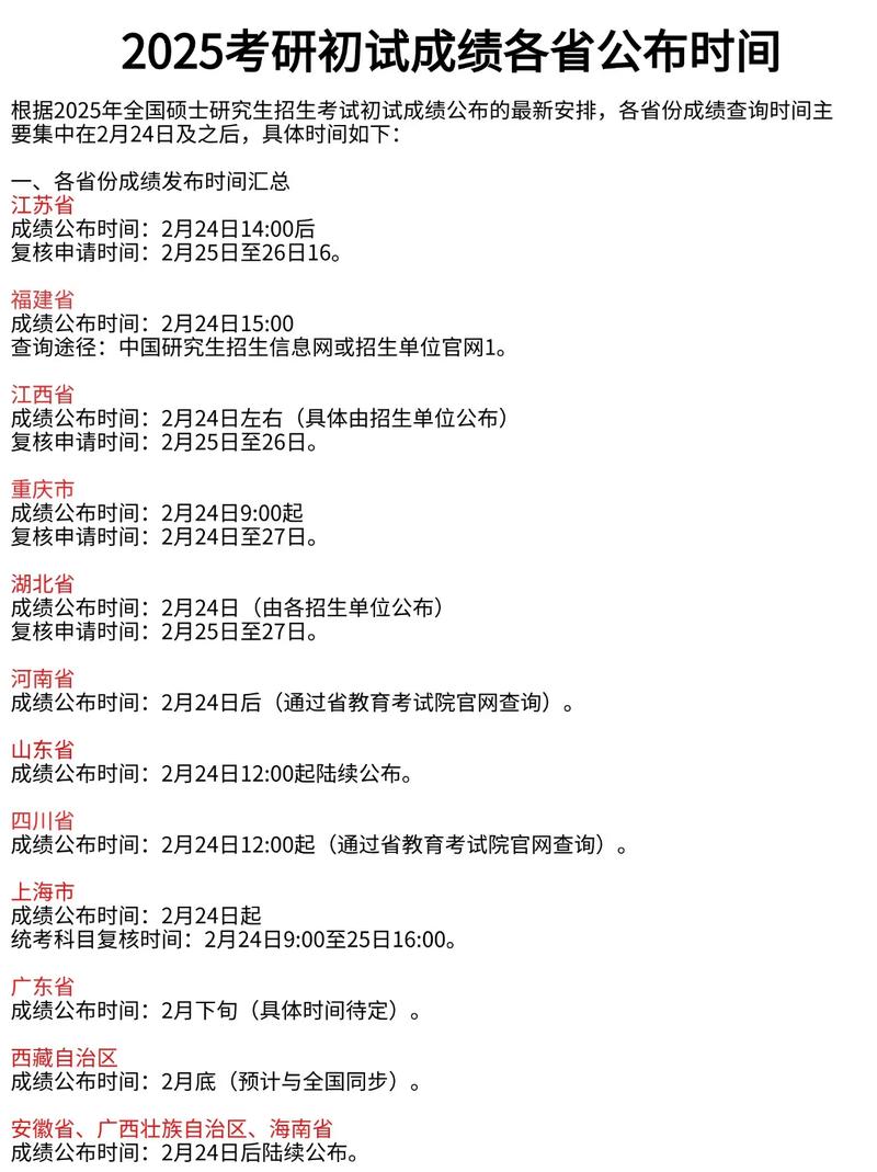 2025考研啥时候出分？查分入口在哪？-图2