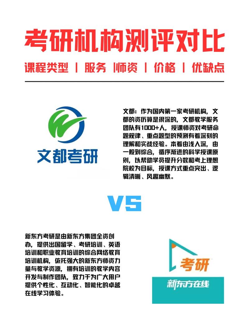 文都考研和海天考研，到底选哪个更好？-图1