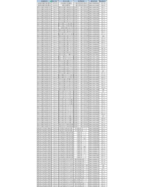 2025国考行测分数线是多少？-图2