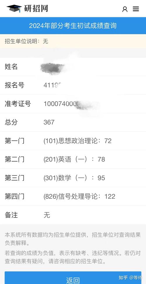 北理工通信工程考研难不难？怎么准备？-图3