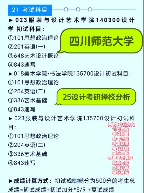 四川师范大学学前教育考研怎么准备？-图1