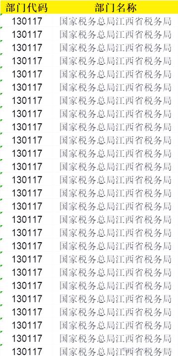2025国考北京国税局岗位竞争比多少？-图2