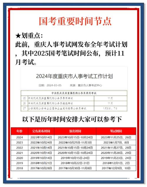 2025国考报名，何时开始？岗位怎么选？-图2