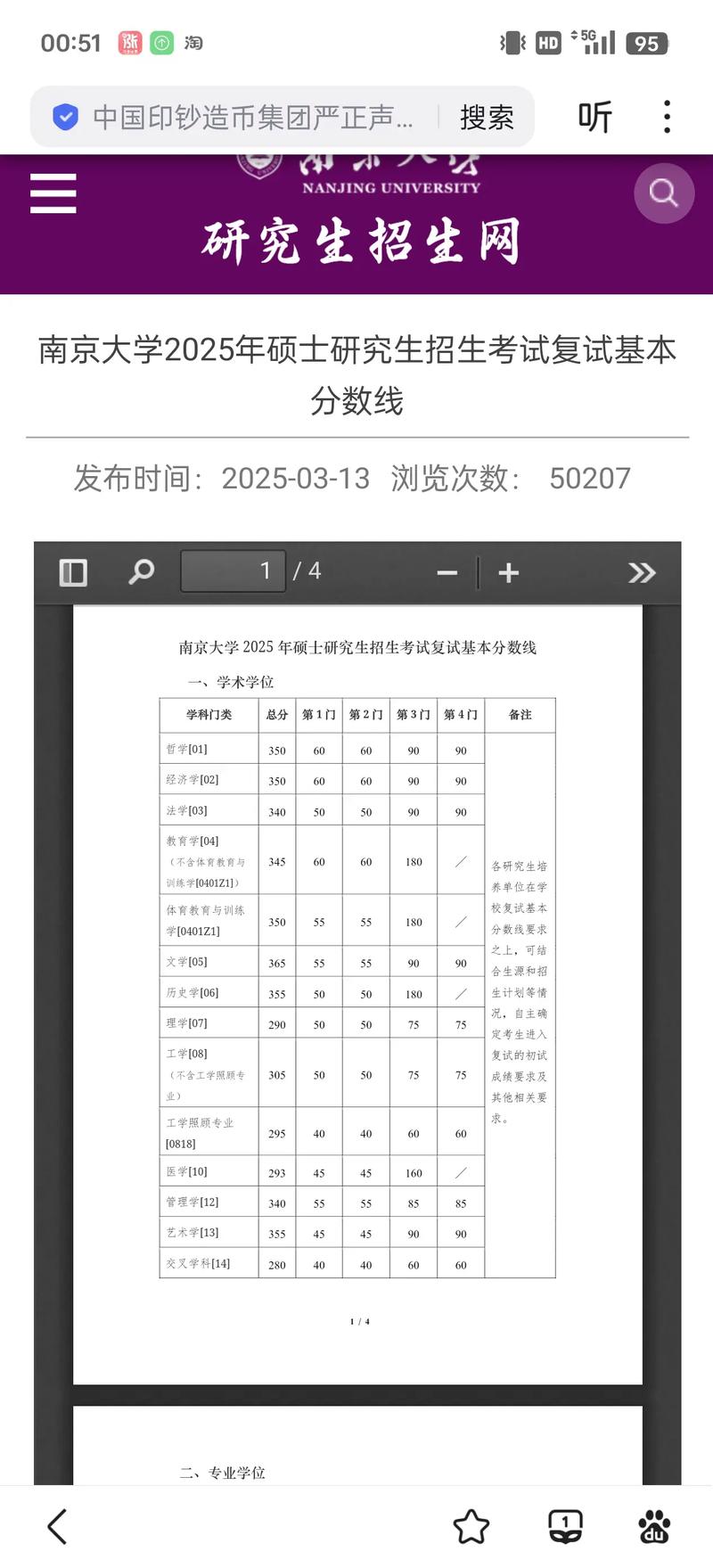 南京大学心理学考研分数线多少？-图1