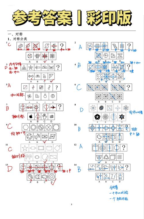 2006年国考行测答案-图2