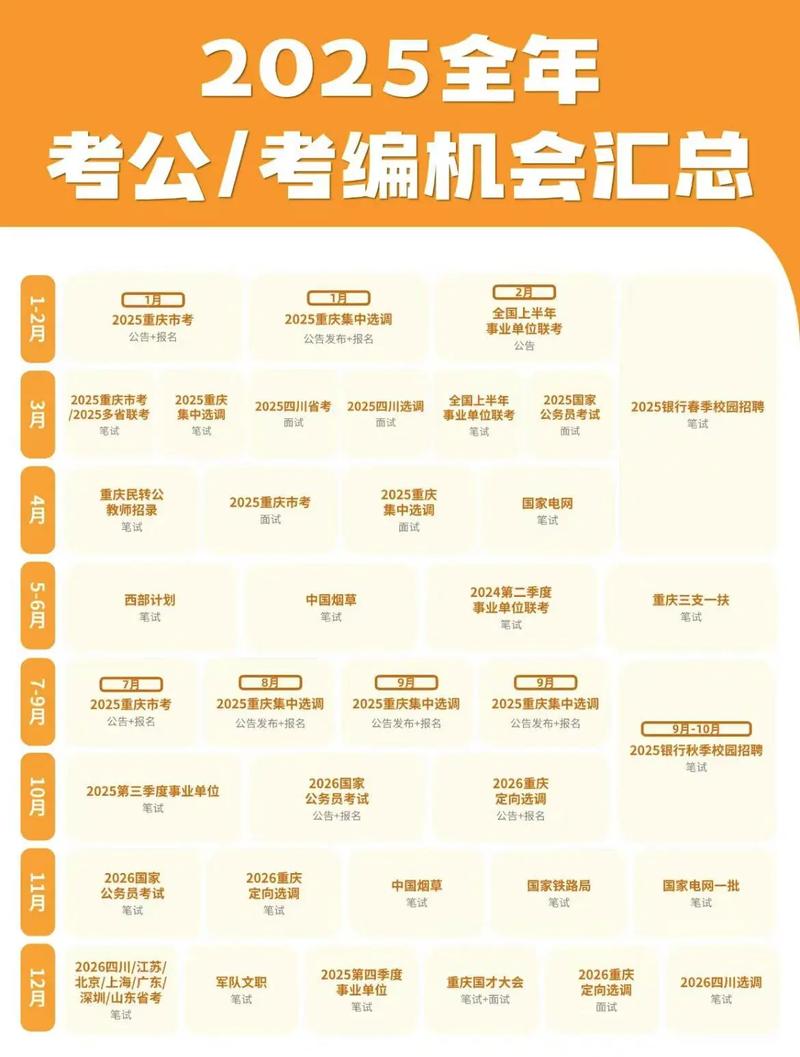 公务员国考时间2025-图3