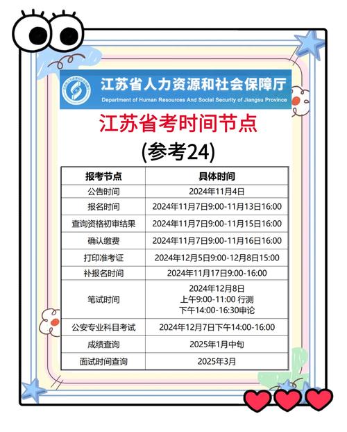 2025国考公务员照片有何新要求？-图3