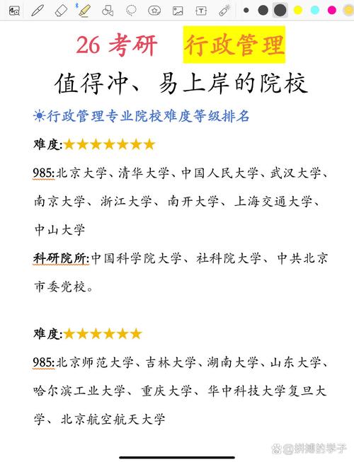 华中师范大学行政管理考研如何高效备考？-图1