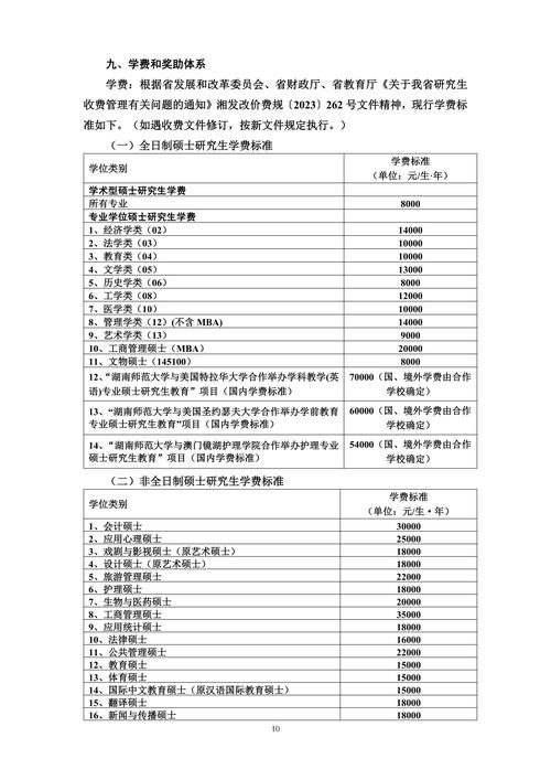 湖南师范大学考研参考书目有哪些？-图3
