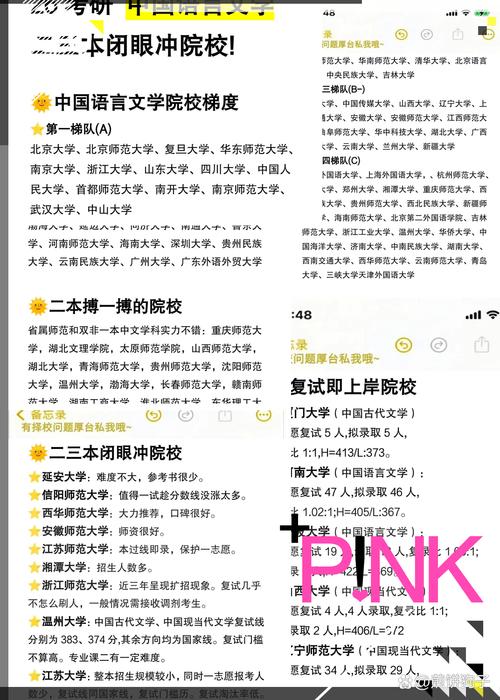 汉语言文学考研考数学吗？-图1