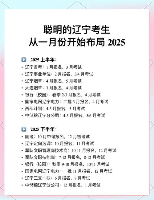 2025国考大连职位表有哪些职位？-图2
