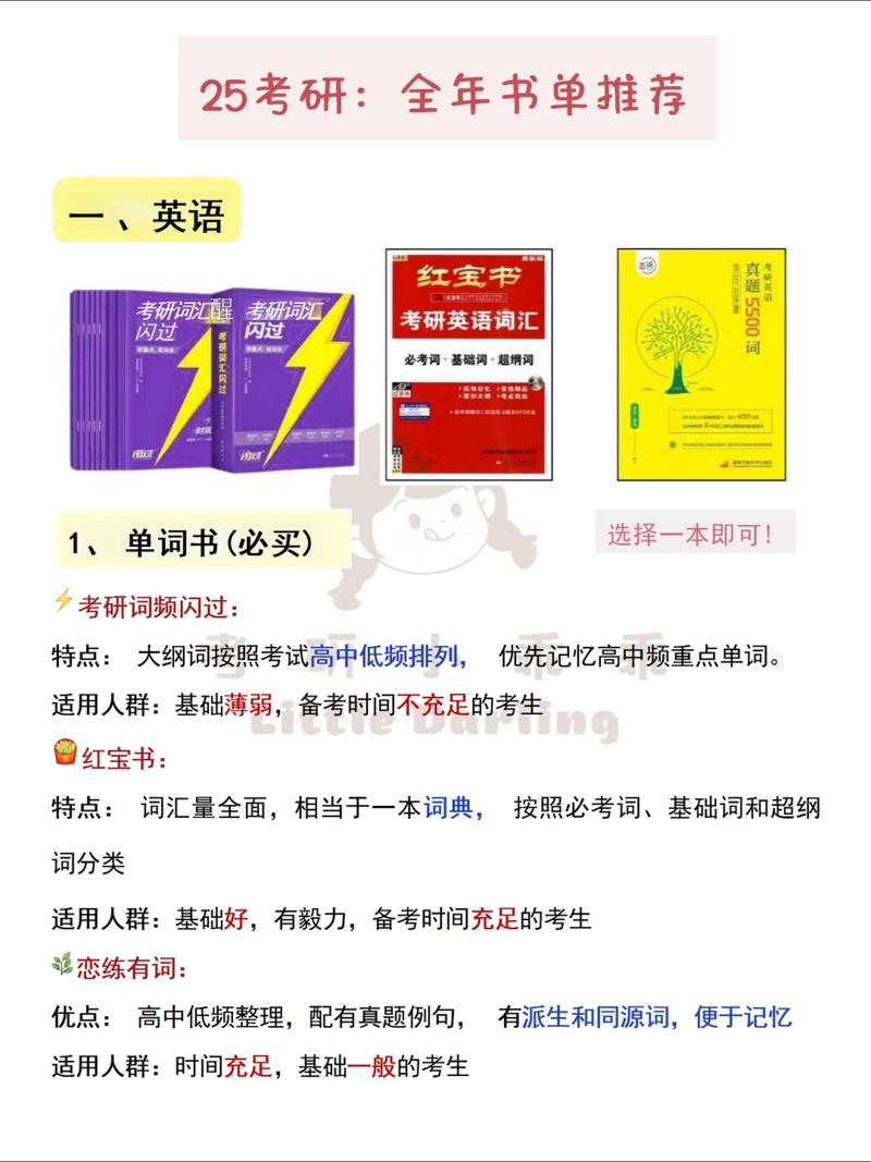 考研英语一选书，哪本最合适？-图3