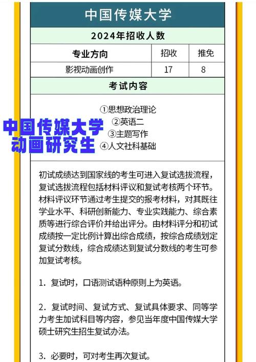 中国传媒大学行政管理考研怎么准备？-图1