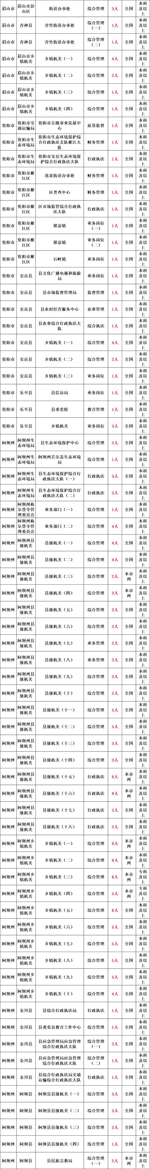 2025国考递补名单何时公布？-图1