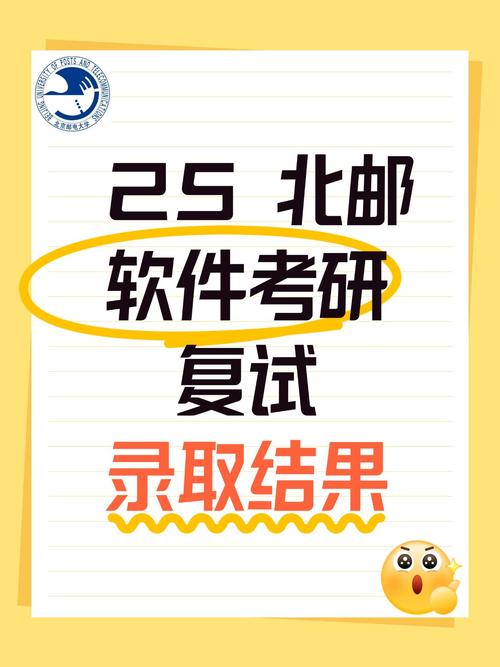 北京邮电大学软件工程考研-图1